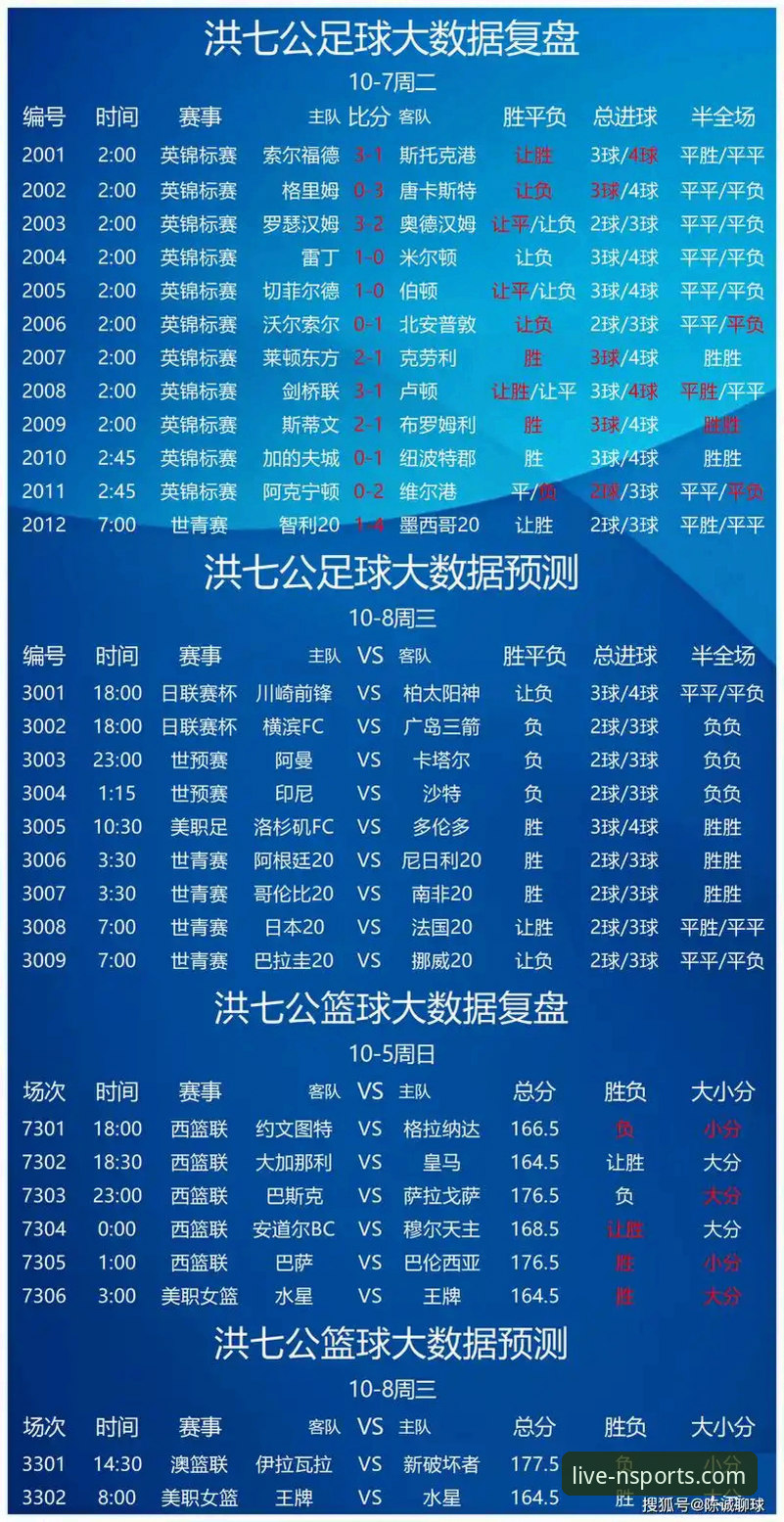 n体育平台深度评测：官方下载入口与赛事直播体验全面分析